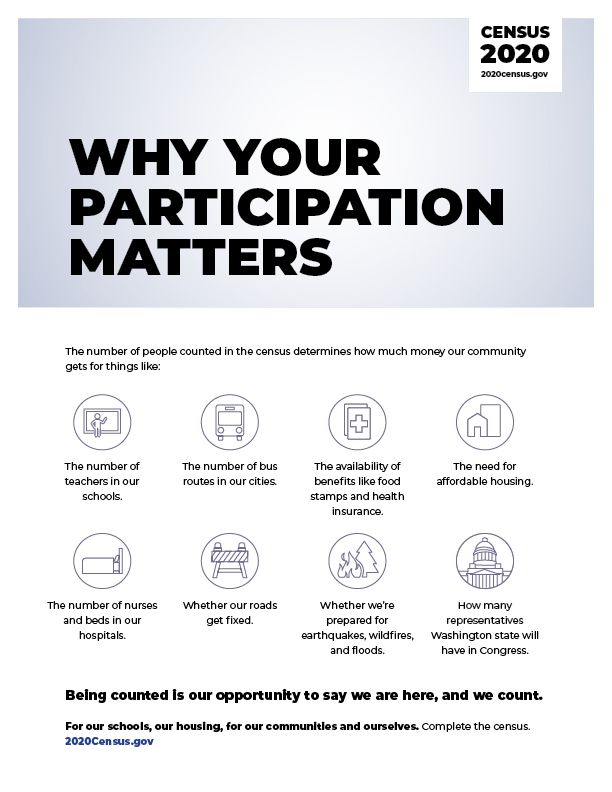 Why It Matters Flyer